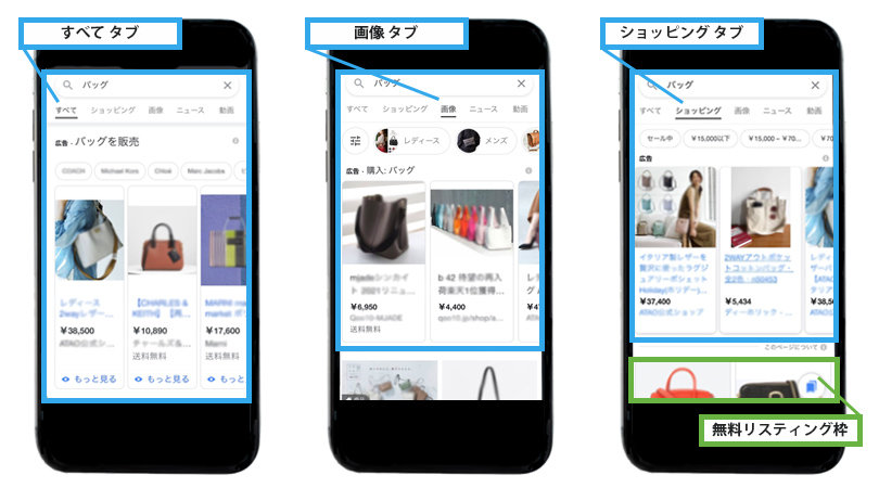 Google ショッピング広告　掲載イメージ