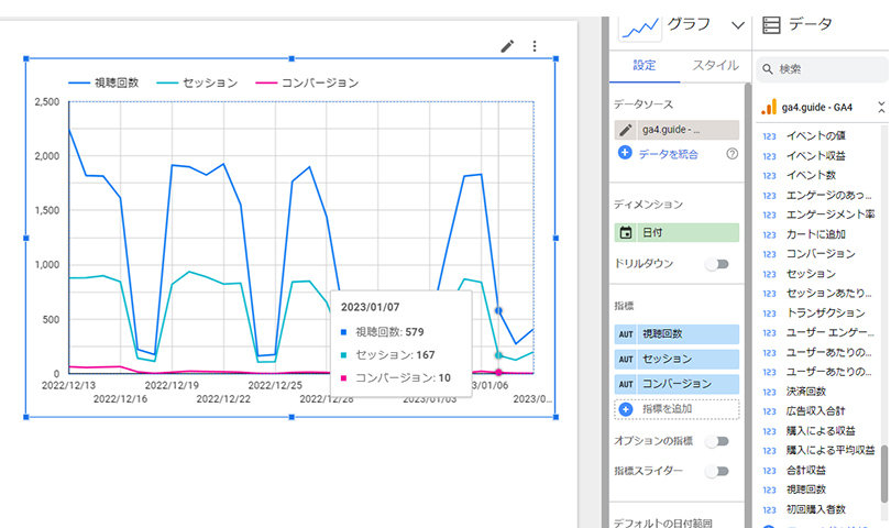 Looker Studio ＞ グラフを作成 ＞ 項目の変更